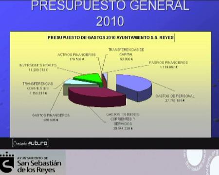 Imagen 8 de cada 10 Euros revierten en los vecinos