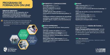 Imagen El Ayuntamiento pone en marcha su Programa de Formación Online con 22...
